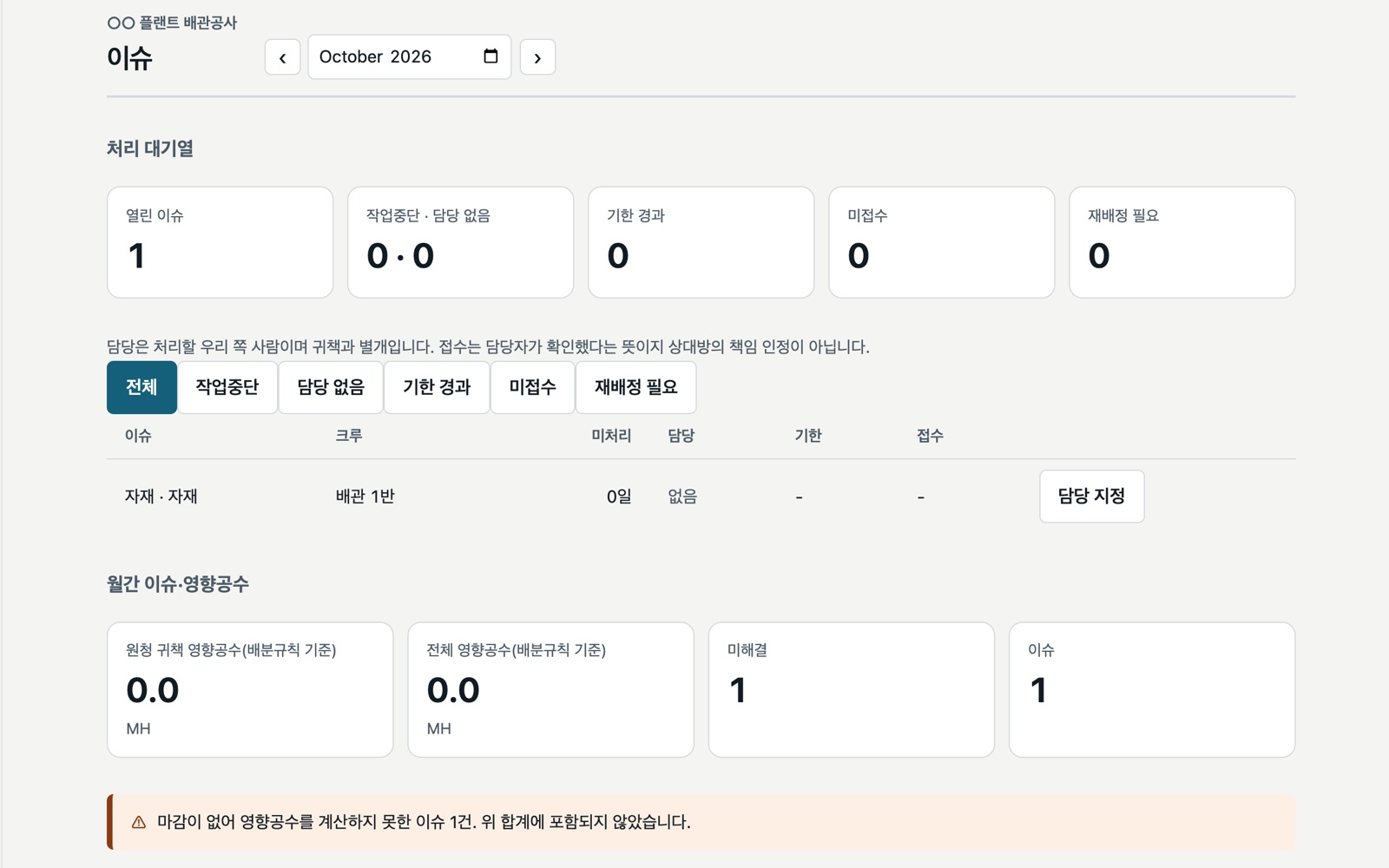 사무실 이슈 화면: 열린 이슈, 작업중단, 기한 경과, 미접수 건수와 필터